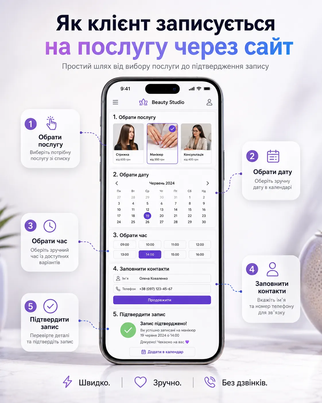 Як клієнт записується на послугу через сайт