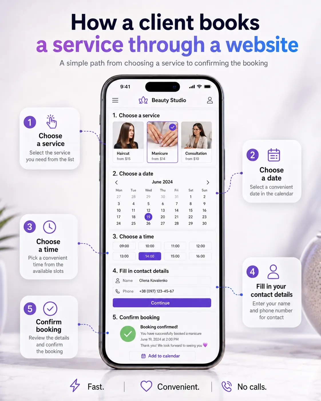How a Customer Books a Service Through a Website