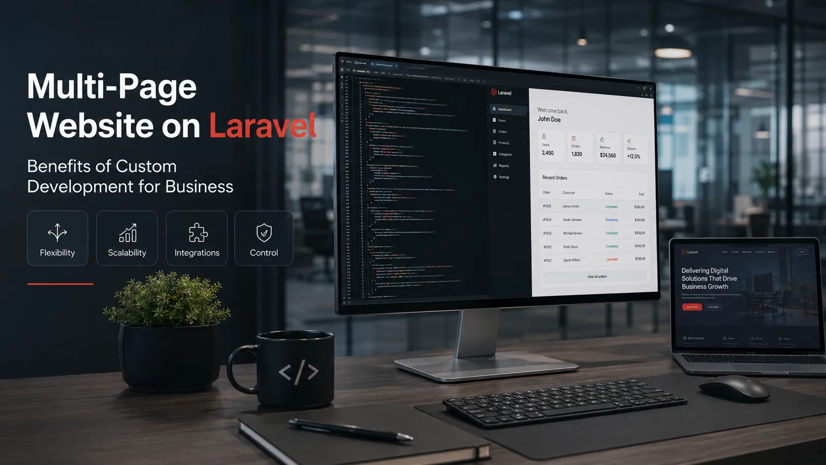Multi-Page Laravel Website: Benefits of Custom Development for Business