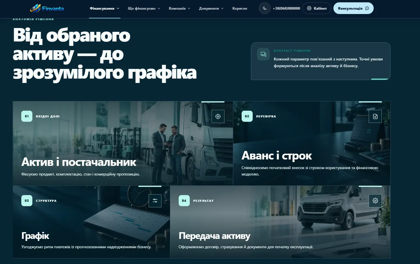 Цифрова основа готового сайту для лізингової та фінансової компанії